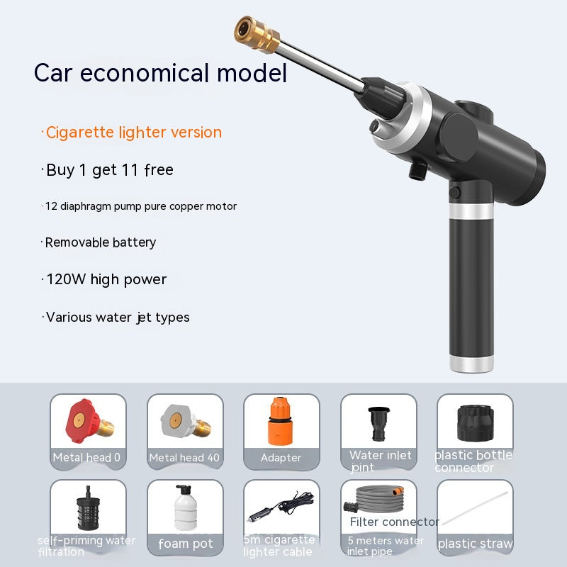 Portable High Pressure Car Washing Gun - PEAMANS